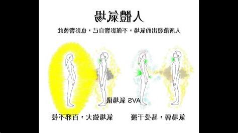 氣 意思
